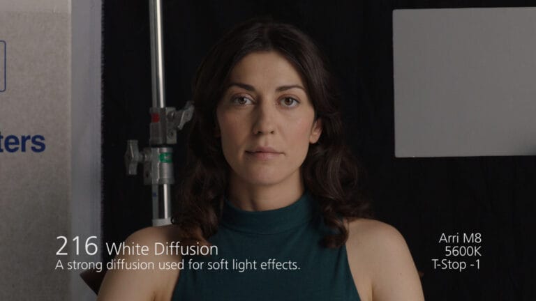 White Diffusion