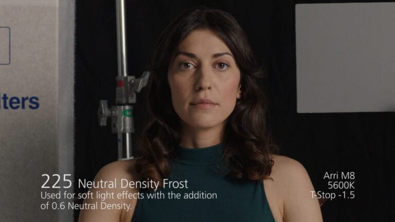 Neutral Density Frost