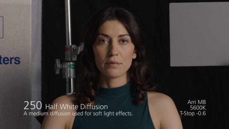 Half White Diffusion