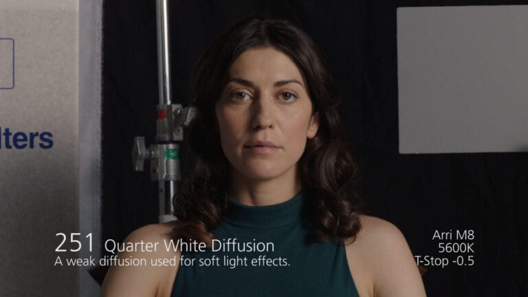 Quarter White Diffusion