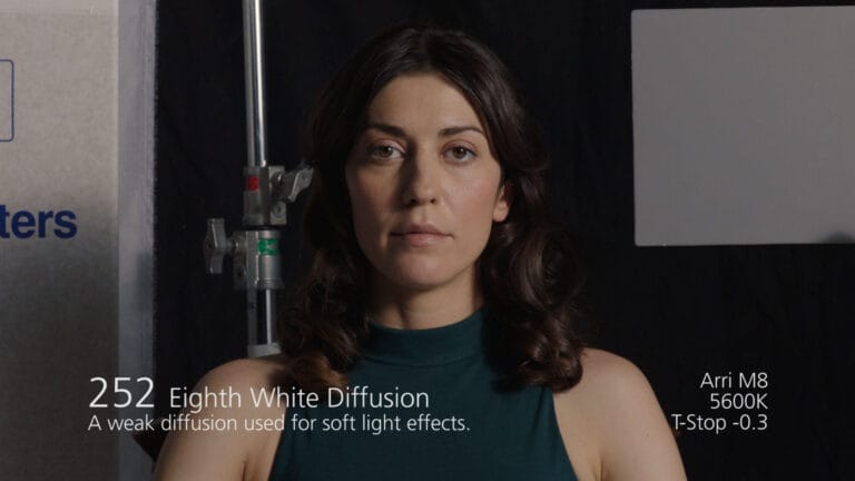 Eighth White Diffusion