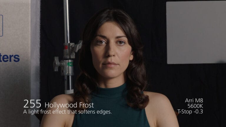 Hollywood Frost