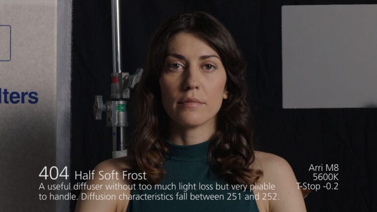 Half Soft Frost