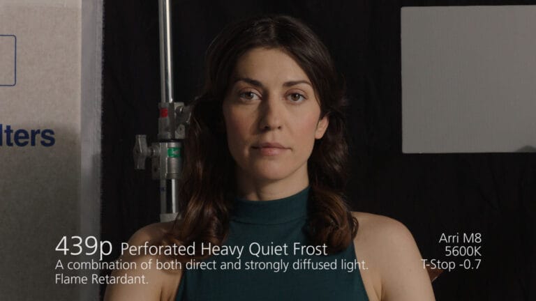 Perforated Heavy Quiet Frost