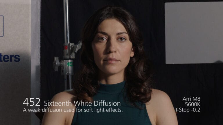 Sixteenth White Diffusion
